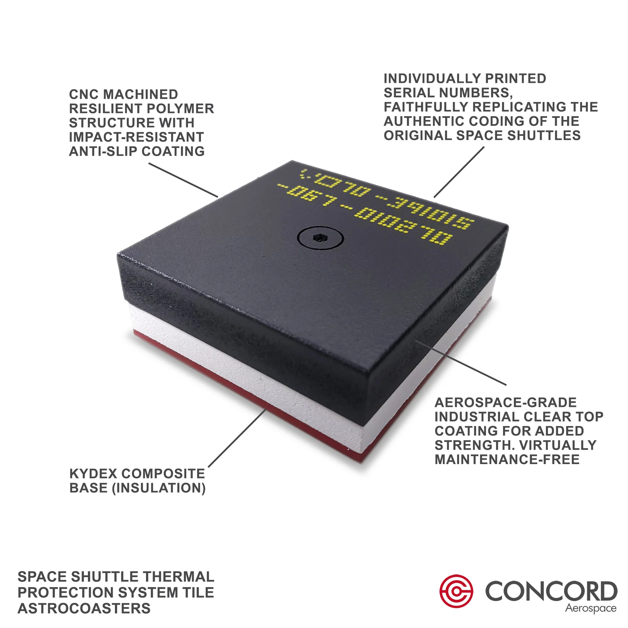 SPACE SHUTTLE THERMAL PROTECTION SYSTEM TILE ASTROCOASTER - Image 9